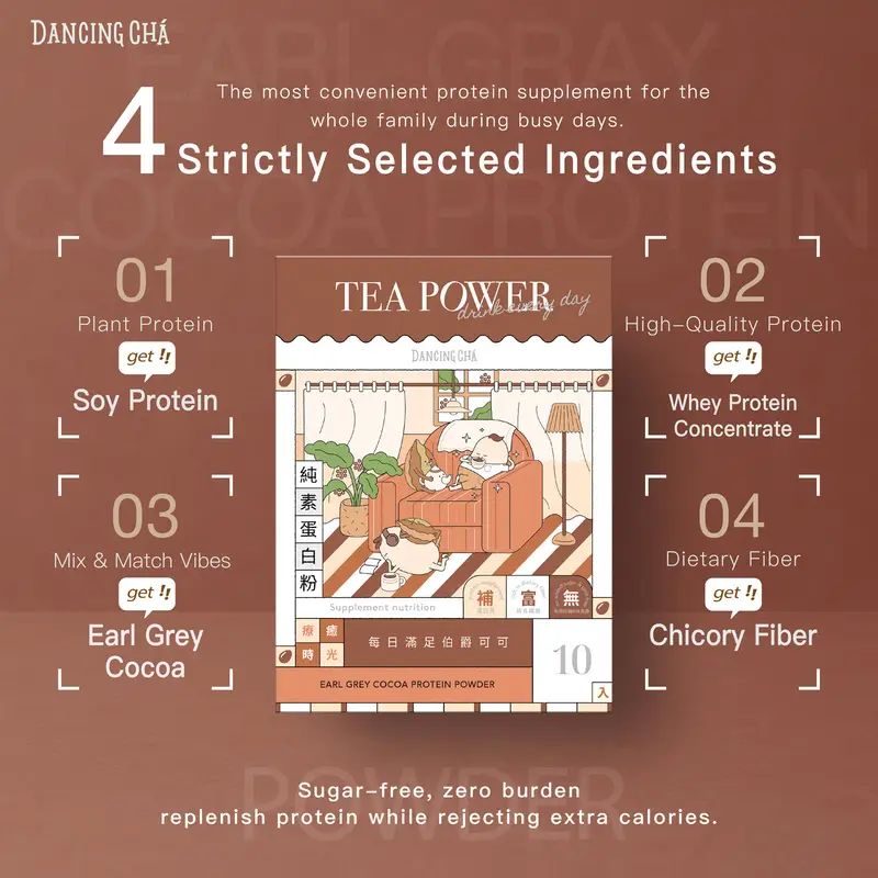 Early Grey Cocoa Protein Powder