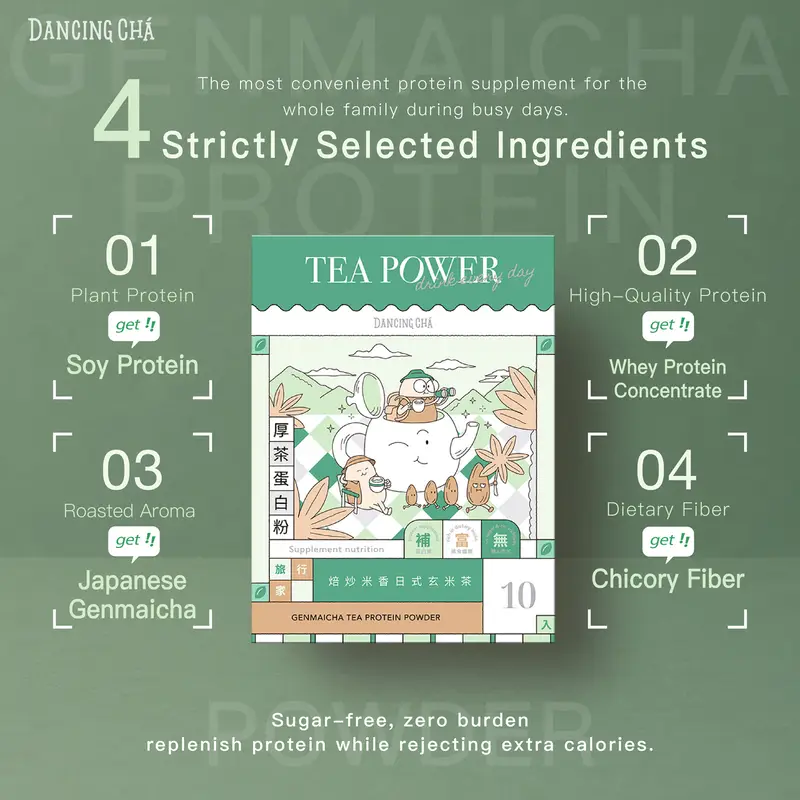 Genmaicha Protein Powder